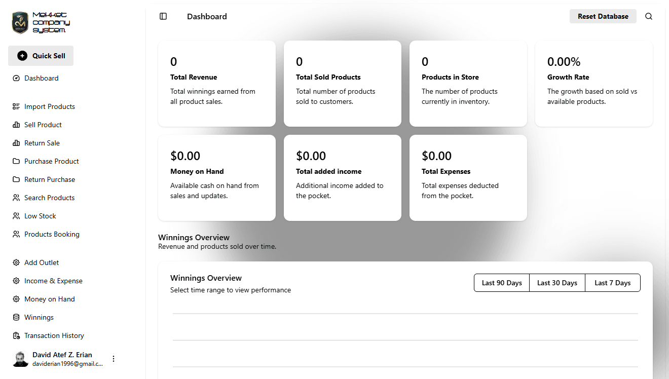 Dashboard preview of Mekket app